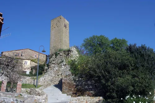 Pereta Castle