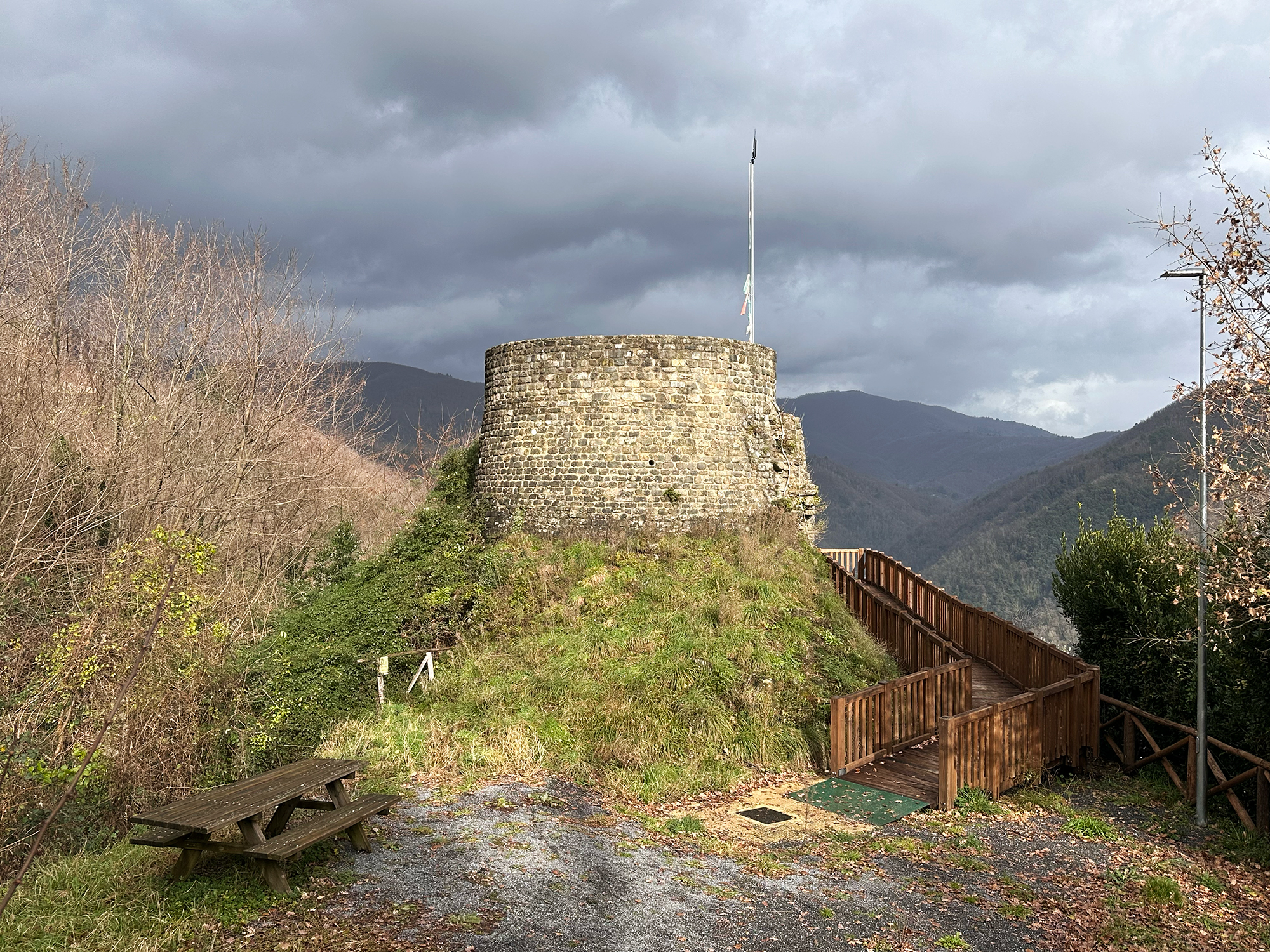 Villa Basilica Fortress
