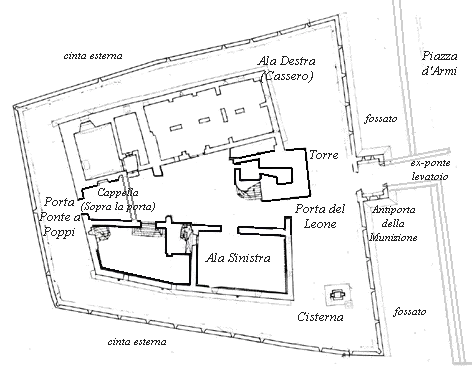Castello dei Conti Guidi Poppi